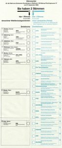 CÉDULA ELEITORAL - VOTO DE PROTESTO